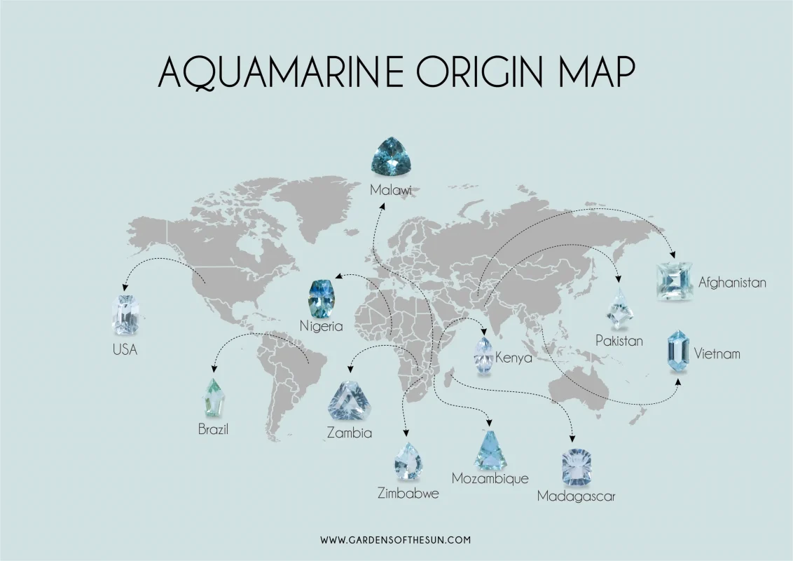 aquamarine origin