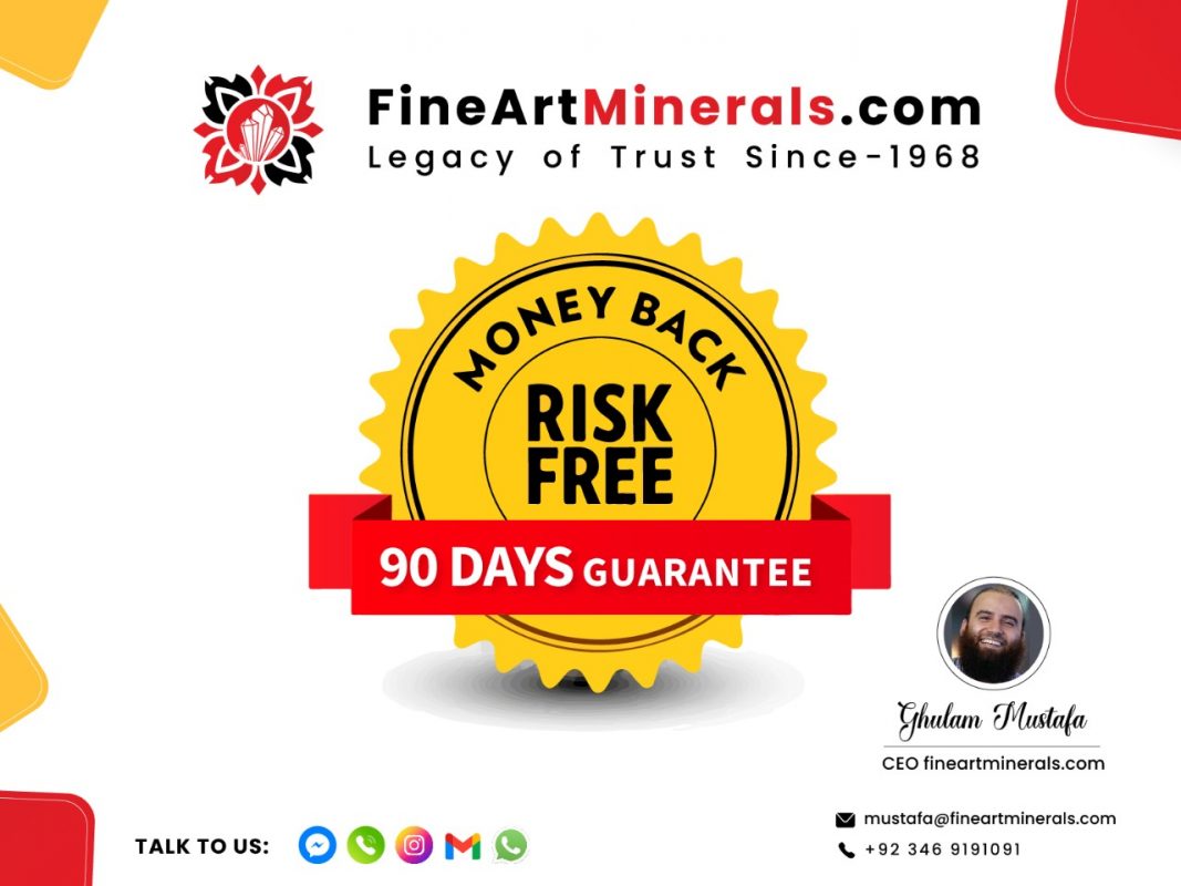 90 days 100% No Questions Asked Money Back Guarantee